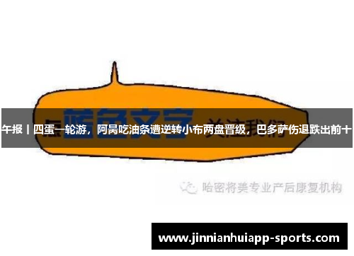 午报丨四蛋一轮游，阿昺吃油条遭逆转小布两盘晋级，巴多萨伤退跌出前十
